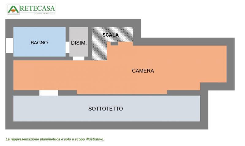 Clicca per ingrandire